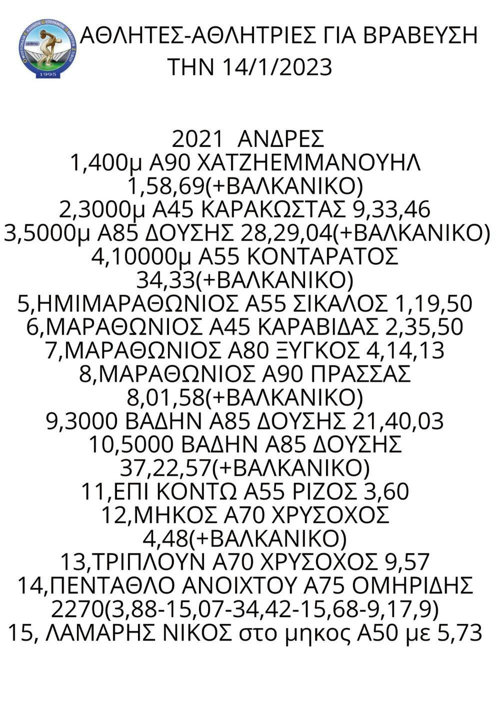 Βραβεύει τους αθλητές και τις αθλήτριες που πέτυχαν ρεκόρ η Ομοσπονδία Βετεράνων Στίβου runbeat.gr 